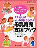 母乳育児情報//NPO法人日本ラクテーション・コンサルタント協会